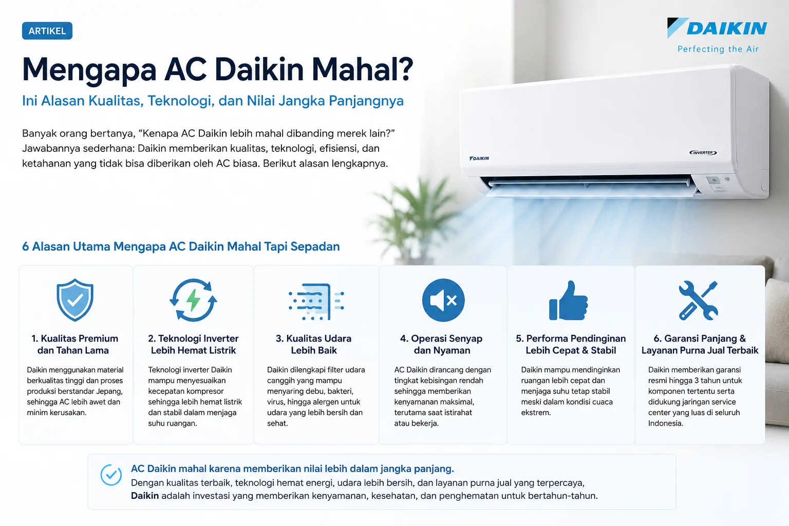 AC Daikin Inverter