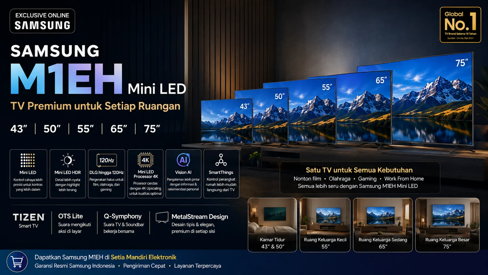 Samsung M1EH MINI LED